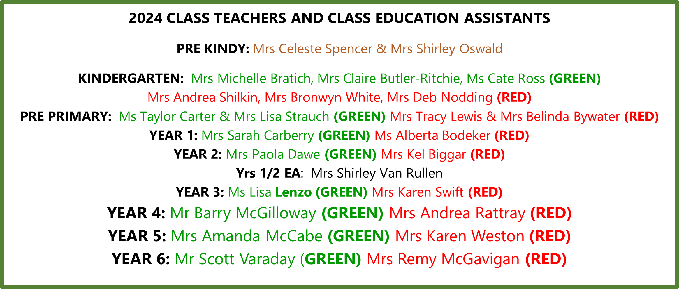 2024 Class Teachers 2024 Class Teachers