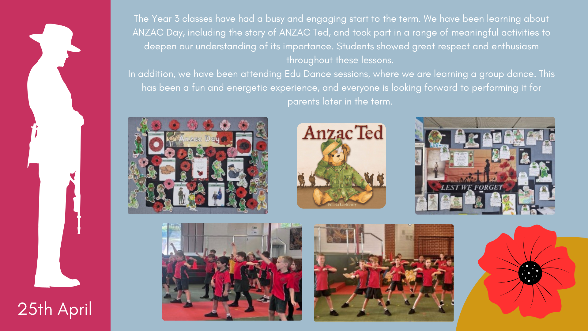 Anzac Day Symbols Presentation