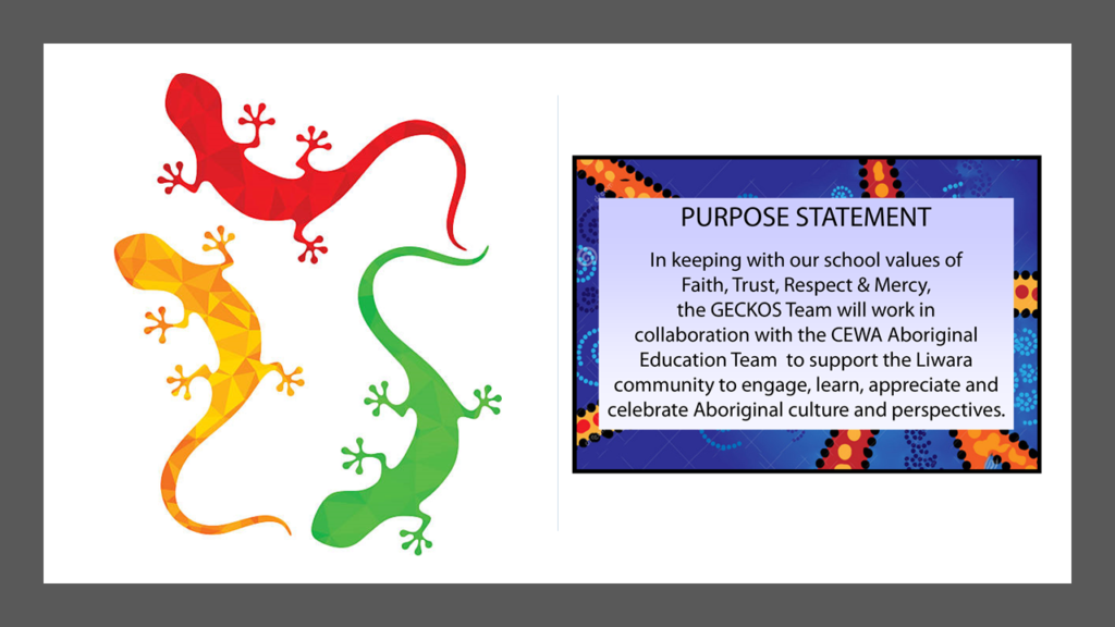 GECKOS Purpose Statement 2020 GECKOS Purpose Statement 2020