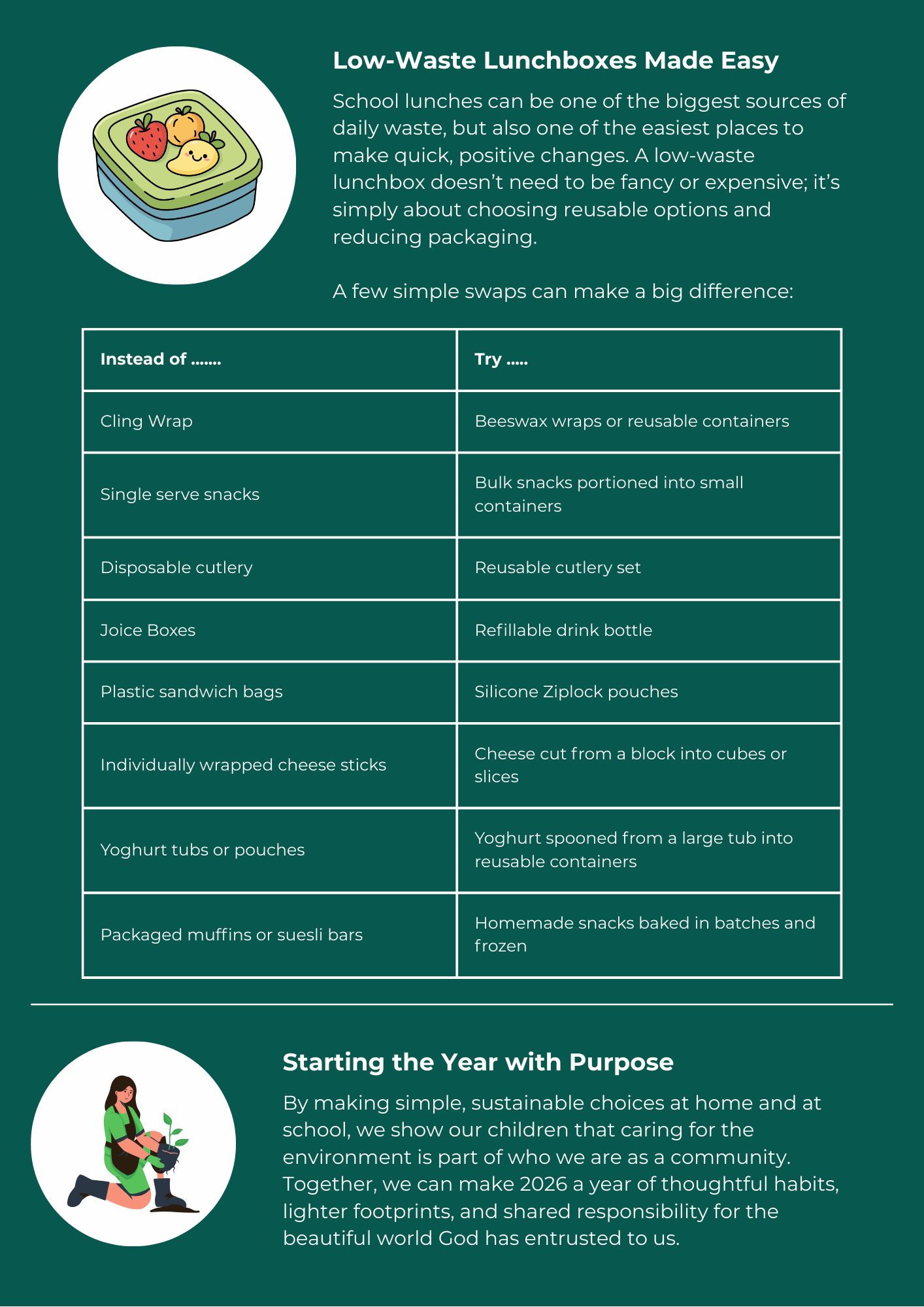 Ways To Reduce Environmental Pollution Poster (1)