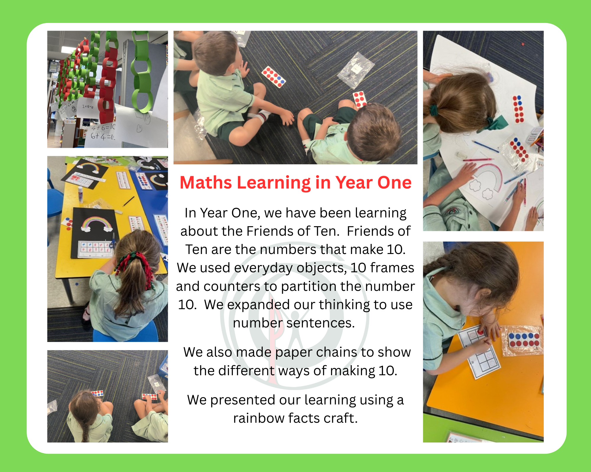 White Minimalist Aesthetic Photo Collage