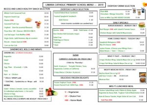 new menu new menu